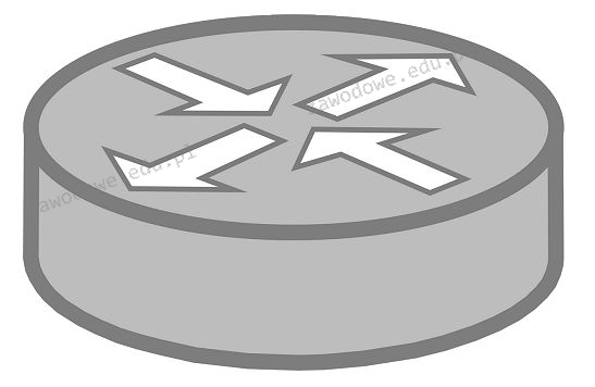 Ilustracja do pytania 39