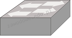 Ilustracja do pytania