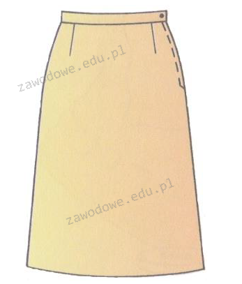 Ilustracja do pytania