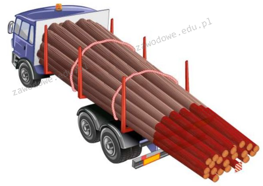 Ilustracja do pytania 23