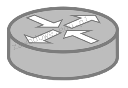 Ilustracja do pytania 4
