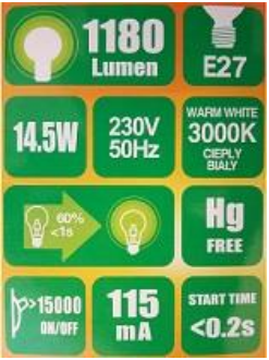 Ilustracja do pytania