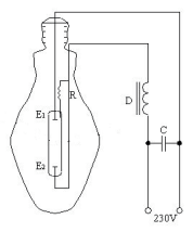 Ilustracja do pytania