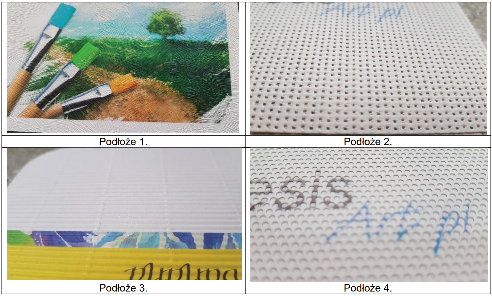 Ilustracja do pytania