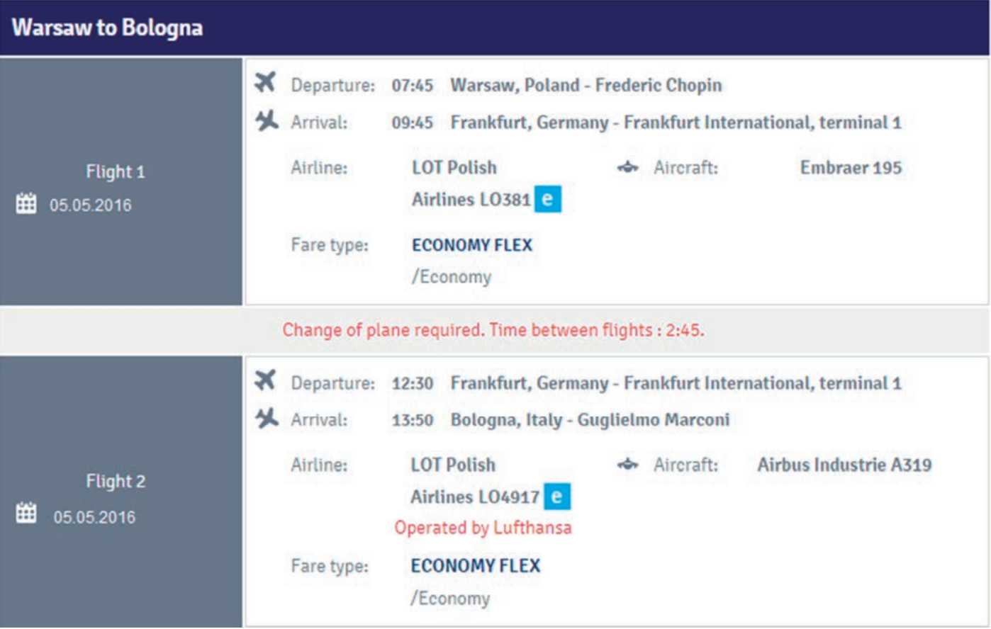 Ilustracja do pytania 38