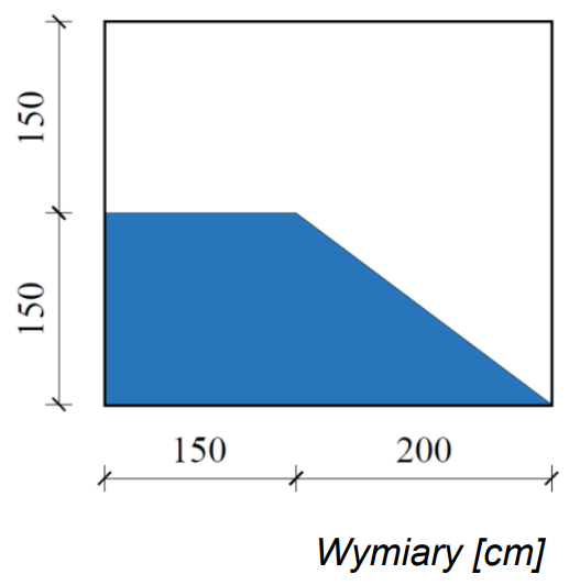 Ilustracja do pytania 9