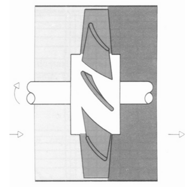 Ilustracja do pytania