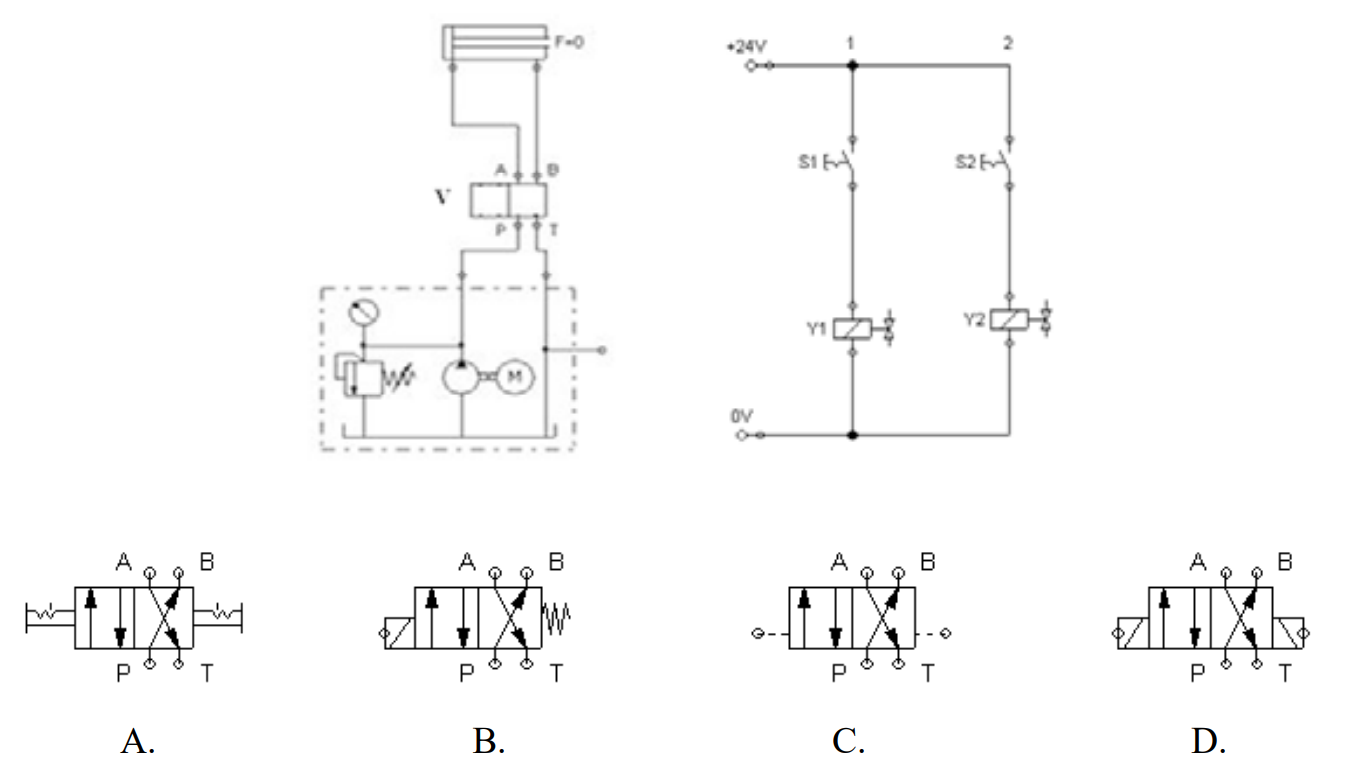 Ilustracja do pytania 34