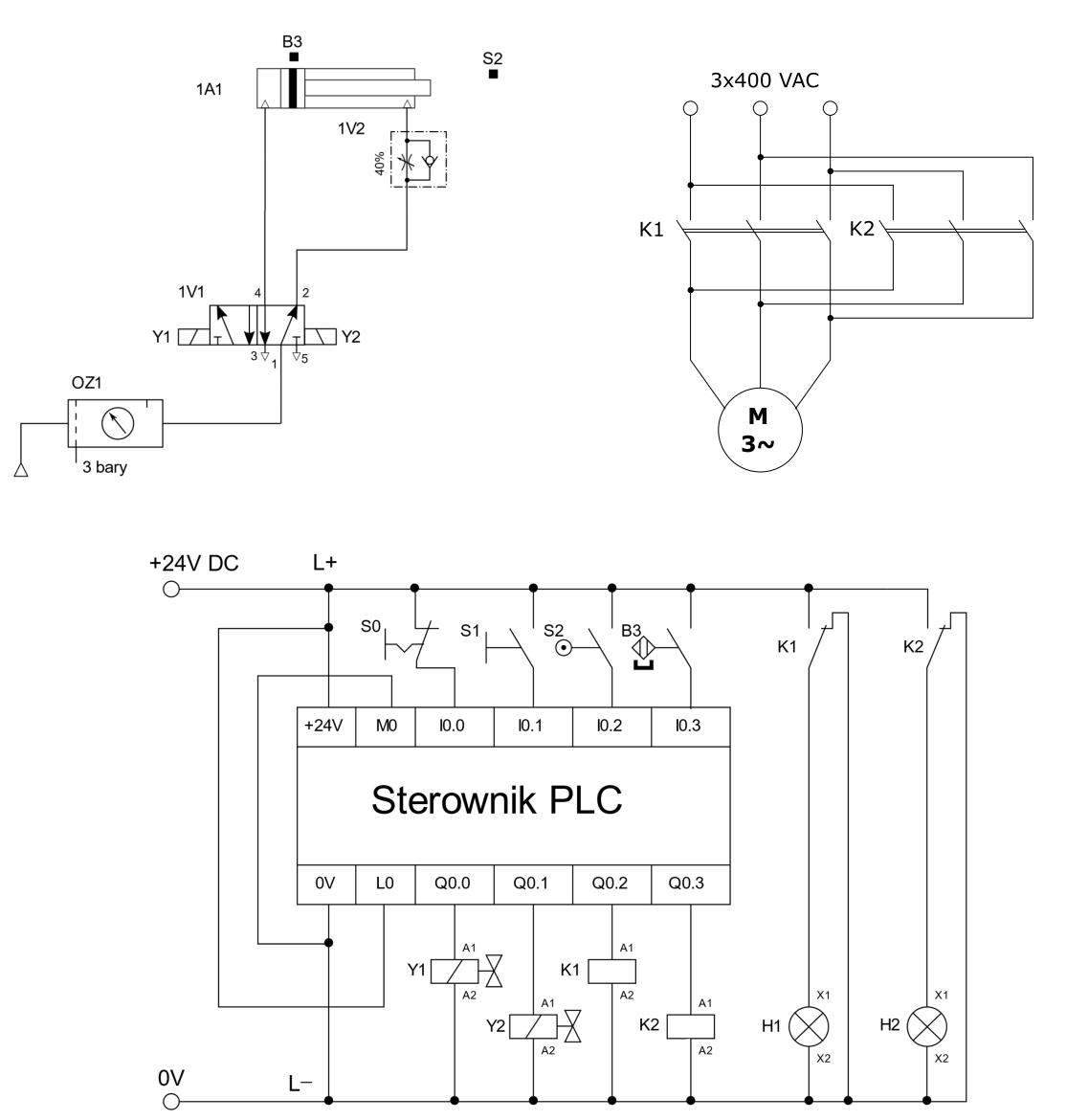 Ilustracja do pytania 25