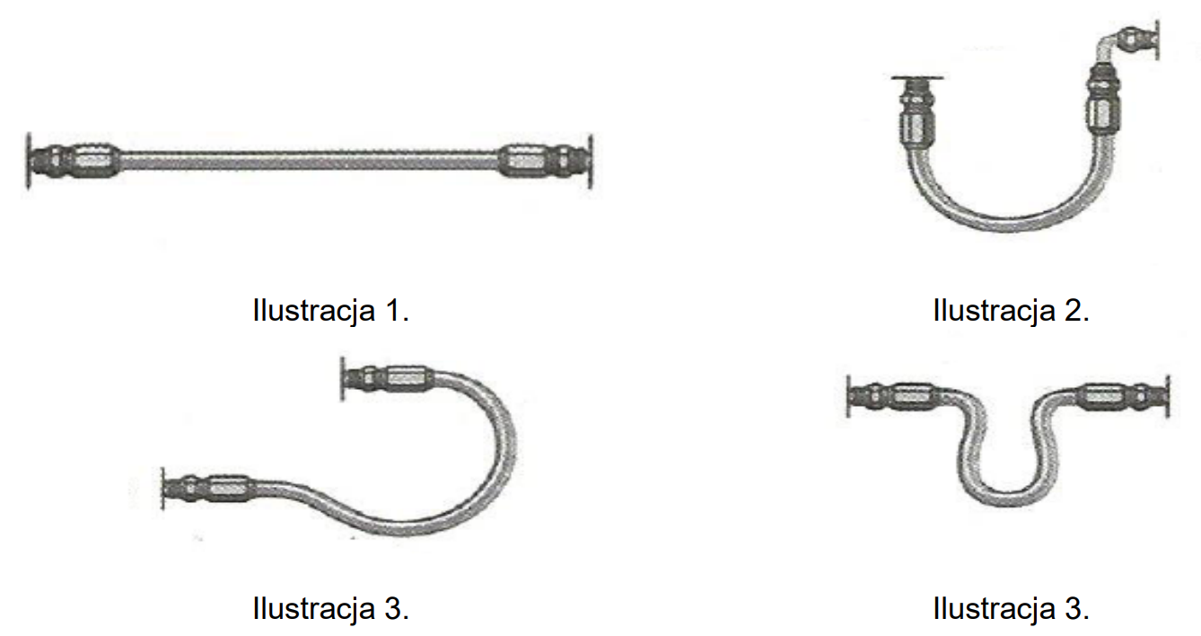 Ilustracja do pytania