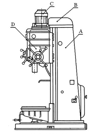 Ilustracja do pytania 31