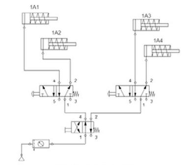 Ilustracja do pytania