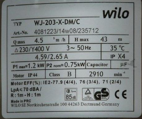 Ilustracja do pytania 14